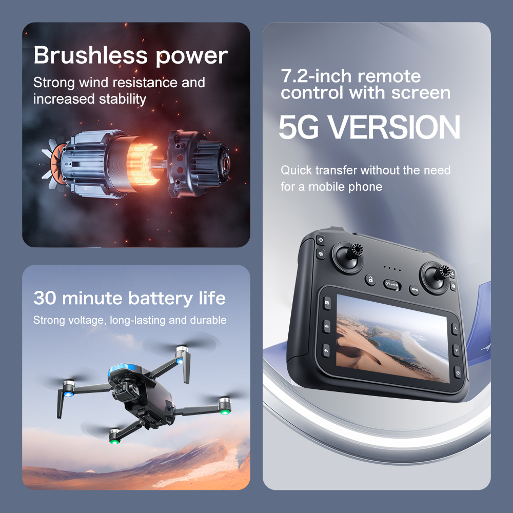 S-X1 GPS New Drone Professiona - огляд і ціна Photography Prompt