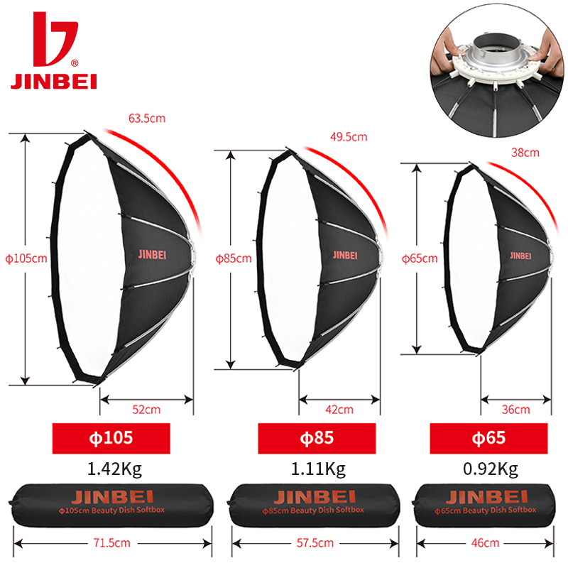 JINBEI 65  Quick Open Paraboli - огляд і ціна Photography Grid