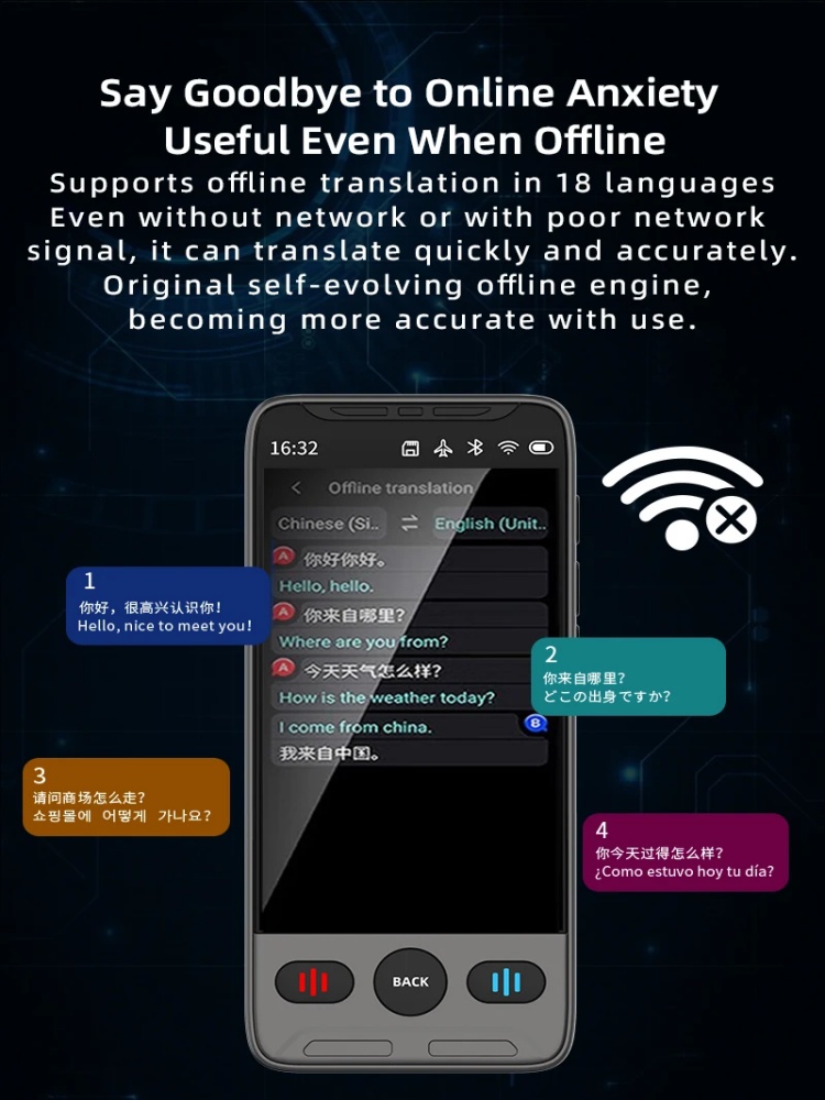 New Smart Accurate Voice Touch - огляд і ціна Photography Grid