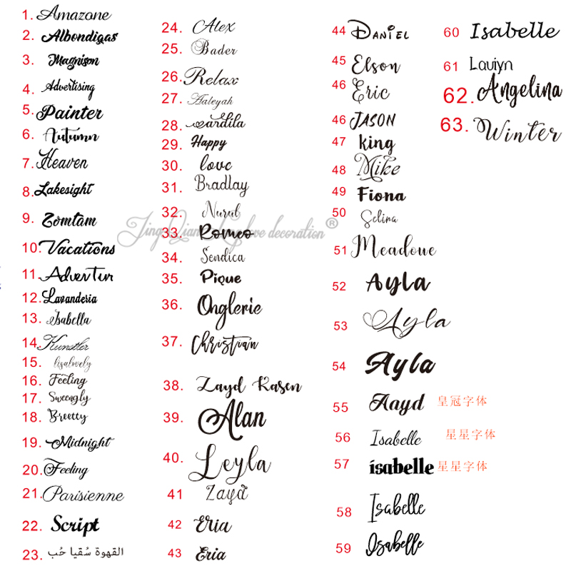 Large Wooden Name Sign, Person - огляд і ціна Photography Prompt