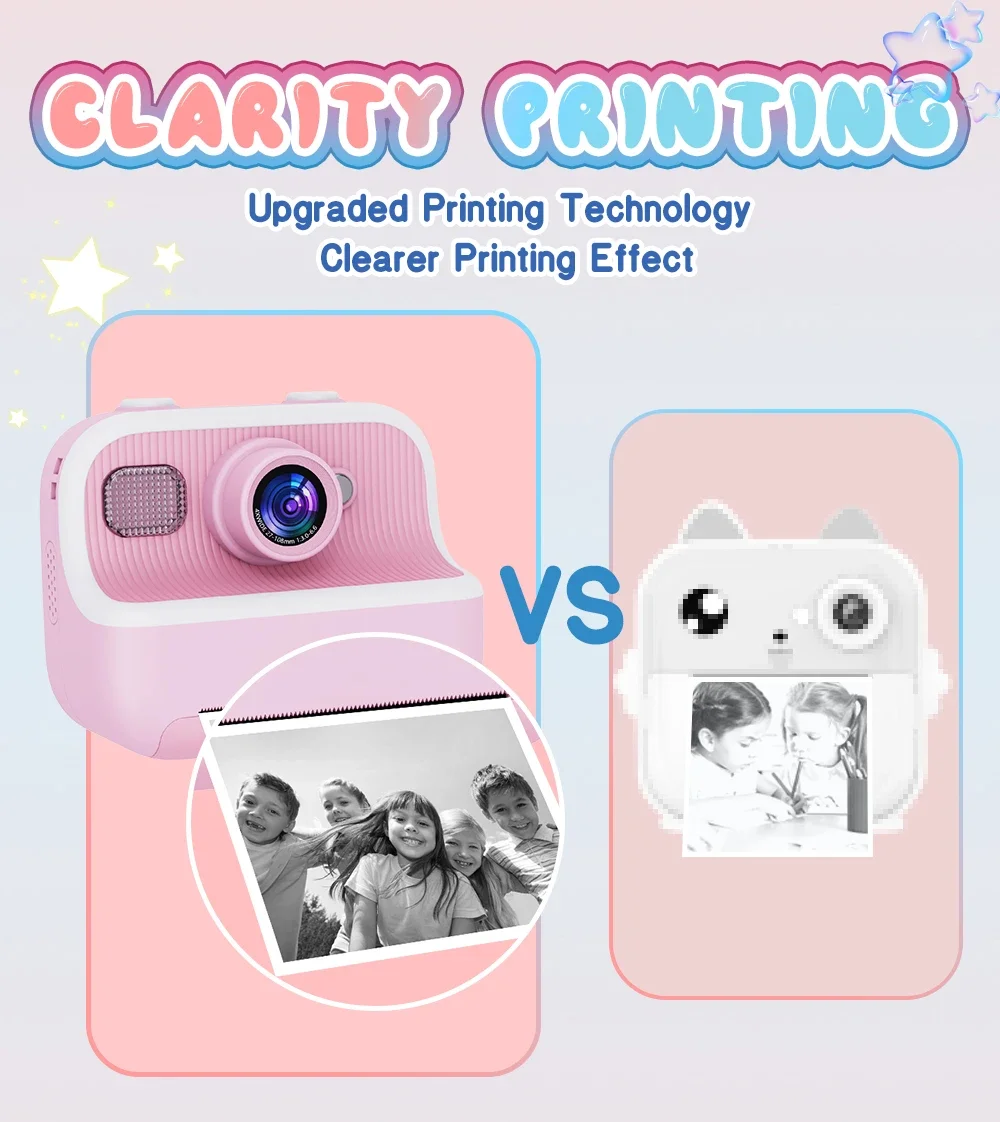 Kids Mini Instant Print Camera - огляд і ціна Photography Grid