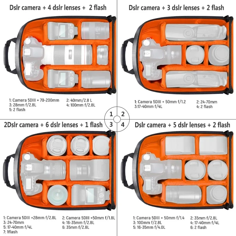 Camera Backpack Bag for photog - огляд і ціна Camera Bag Waterproof