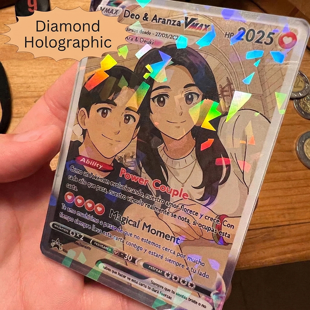 Personalized Anime Anniversary - огляд і ціна Photography Paper